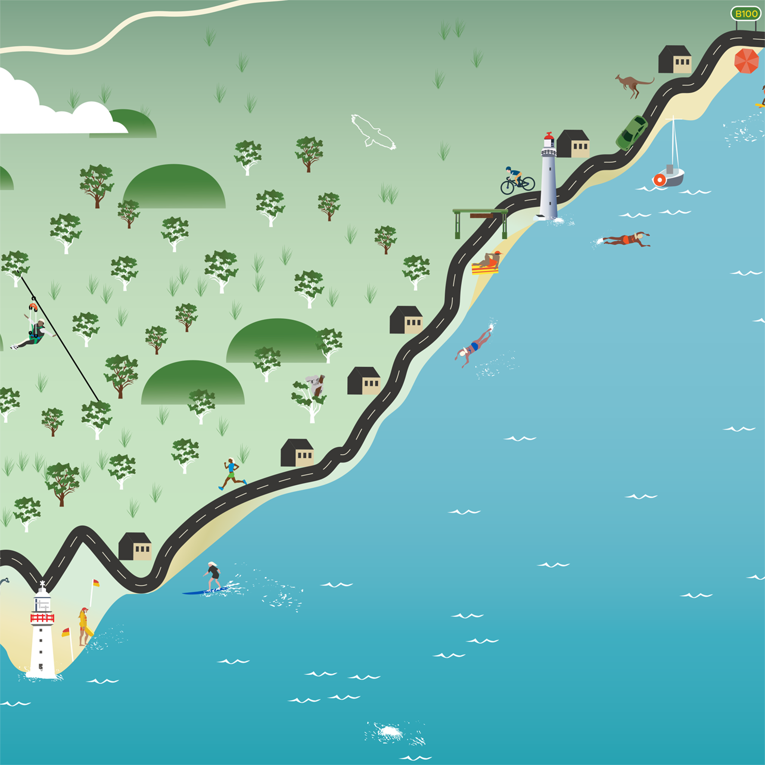 great-ocean-road-action-plan